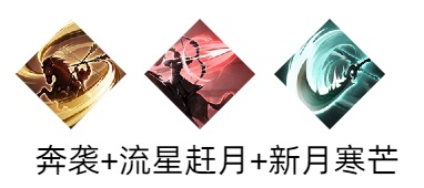 《三国望神州》吕玲绮天赋技能详解_wishdown.com 《三国望神州》吕玲绮天赋技能详解_wishdown.com