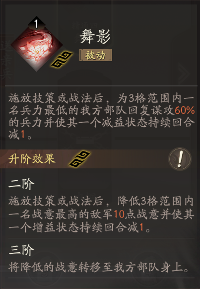 《三国望神州》貂蝉天赋技能详解_wishdown.com 《三国望神州》貂蝉天赋技能详解_wishdown.com