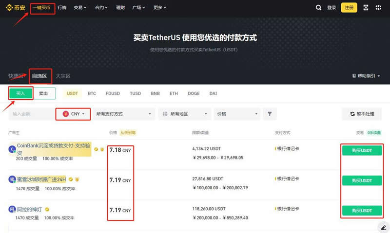 一文盘点值得入手的主流山寨币清单_wishdown.com 一文盘点值得入手的主流山寨币清单_wishdown.com