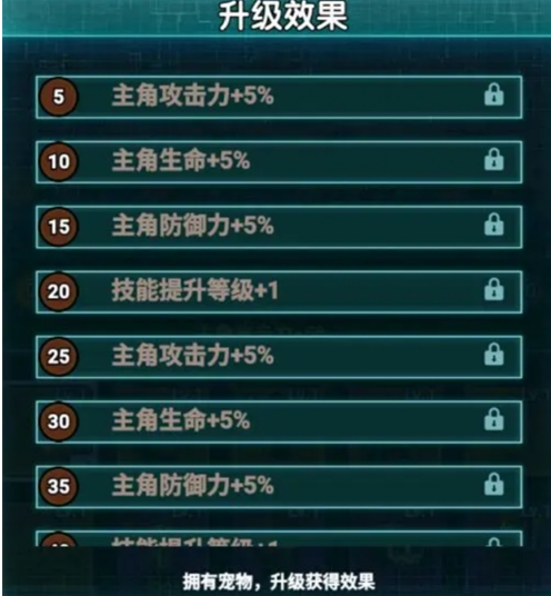 摸金之路零氪全方位养成攻略