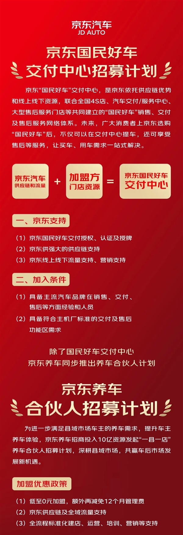 京东开始招募“国民好车”4S店:买车、用车、养车都省心了