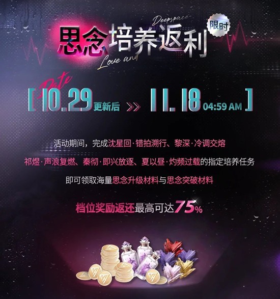 恋与深空直到心跳沸腾活动