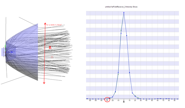 LCoS光源选型终极指南:LED与激光的对决_wishdown.com LCoS光源选型终极指南:LED与激光的对决_wishdown.com