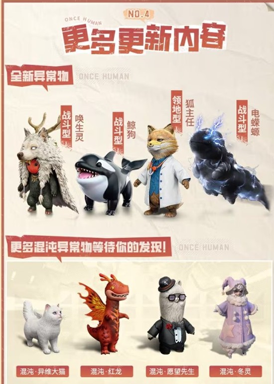 七日世界新版本内容大揭秘_wishdown.com 七日世界新版本内容大揭秘_wishdown.com