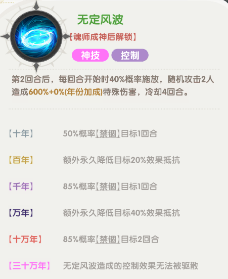 口袋斗罗大陆唐三角色介绍_wishdown.com 口袋斗罗大陆唐三角色介绍_wishdown.com