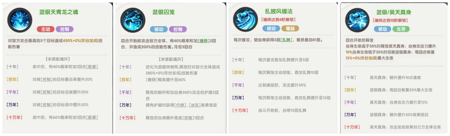 口袋斗罗大陆唐三角色介绍_wishdown.com 口袋斗罗大陆唐三角色介绍_wishdown.com