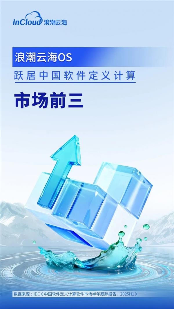 浪潮云海OS位居中国软件定义计算市场前三!以可演进架构持续引领私有云市场