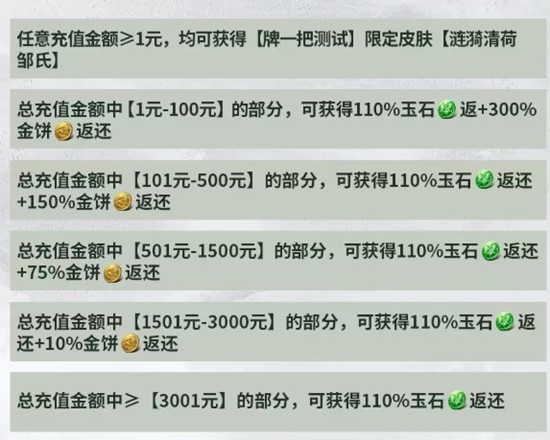 三国百将牌牌一把测试明日预下载_wishdown.com 三国百将牌牌一把测试明日预下载_wishdown.com