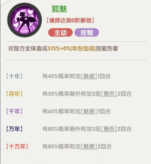 《口袋斗罗大陆》胡列娜技能机制与阵容搭配