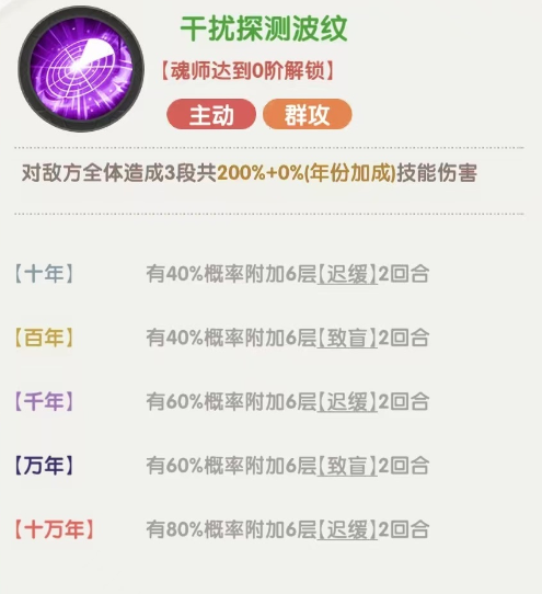 《口袋斗罗大陆》白沉香玩法介绍_wishdown.com 《口袋斗罗大陆》白沉香玩法介绍_wishdown.com