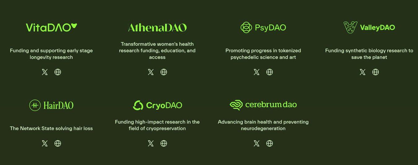 Molecule Protocol是什么?值得投资吗?MOLECULE代币优势、潜在回报介绍_wishdown.com Molecule Protocol是什么?值得投资吗?MOLECULE代币优势、潜在回报介绍_wishdown.com