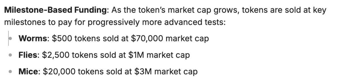 Molecule Protocol是什么?值得投资吗?MOLECULE代币优势、潜在回报介绍_wishdown.com Molecule Protocol是什么?值得投资吗?MOLECULE代币优势、潜在回报介绍_wishdown.com