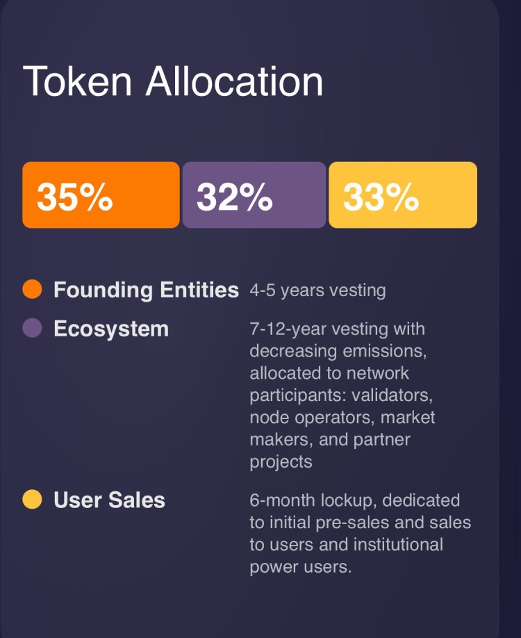 BitcoinOS(BOS)币是什么?怎么样?BitcoinOS项目概述,代币经济与空投领取指南_wishdown.com BitcoinOS(BOS)币是什么?怎么样?BitcoinOS项目概述,代币经济与空投领取指南_wishdown.com