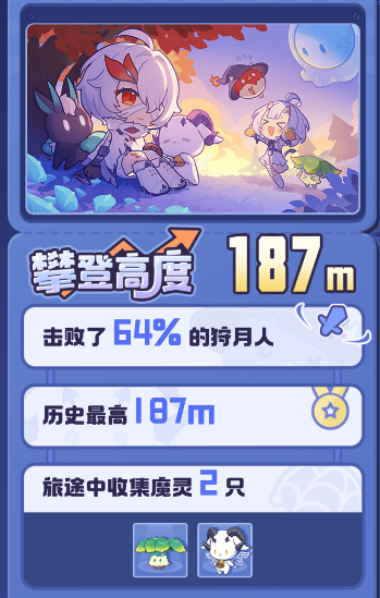 《二重螺旋》螺旋飞跃玩法介绍_wishdown.com 《二重螺旋》螺旋飞跃玩法介绍_wishdown.com