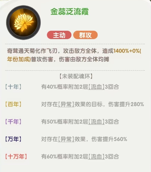 《口袋斗罗大陆》月关技能机制与阵容搭配_wishdown.com 《口袋斗罗大陆》月关技能机制与阵容搭配_wishdown.com