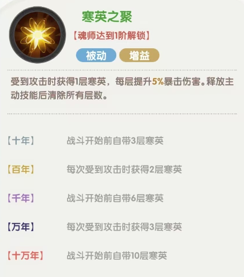 《口袋斗罗大陆》月关技能机制与阵容搭配_wishdown.com 《口袋斗罗大陆》月关技能机制与阵容搭配_wishdown.com