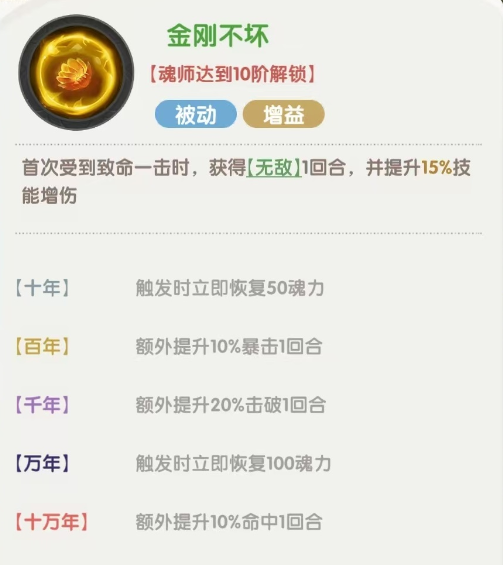 《口袋斗罗大陆》月关技能机制与阵容搭配_wishdown.com 《口袋斗罗大陆》月关技能机制与阵容搭配_wishdown.com
