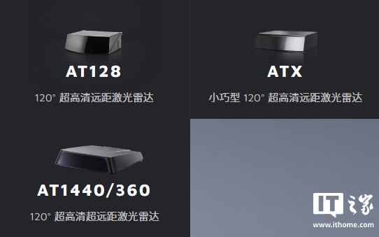 激光雷达巨头“大战”:消息称禾赛科技起诉图达通侵犯专利_wishdown.com 激光雷达巨头“大战”:消息称禾赛科技起诉图达通侵犯专利_wishdown.com