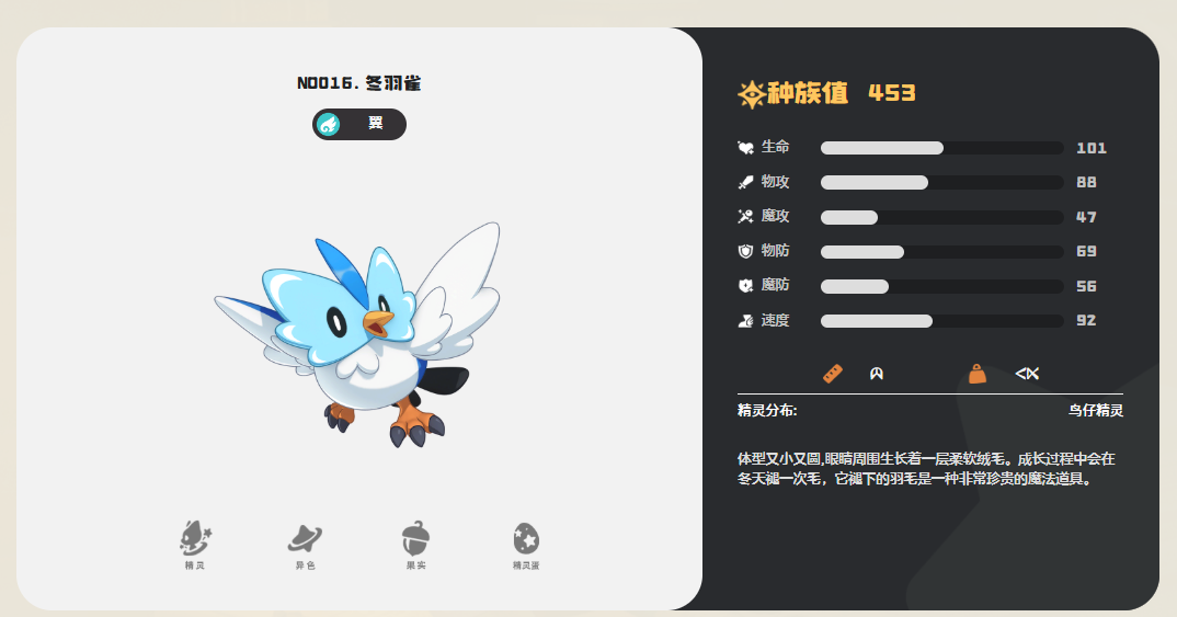 洛克王国世界冬羽雀进化方法