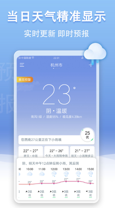 24小时精准天气预报软件推荐_wishdown.com 24小时精准天气预报软件推荐_wishdown.com