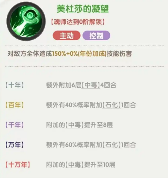 《口袋斗罗大陆》独孤博获取攻略_wishdown.com 《口袋斗罗大陆》独孤博获取攻略_wishdown.com