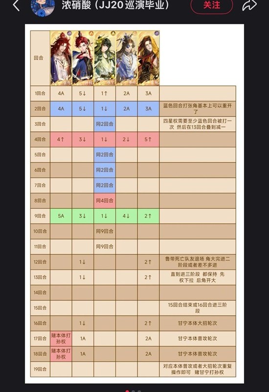 如鸢左慈地宫攻略_wishdown.com 如鸢左慈地宫攻略_wishdown.com