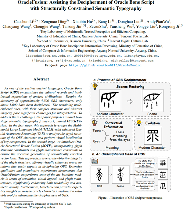 行业首个!腾讯发布“甲骨文智能体”:可与3000年前的文字对话_wishdown.com 行业首个!腾讯发布“甲骨文智能体”:可与3000年前的文字对话_wishdown.com