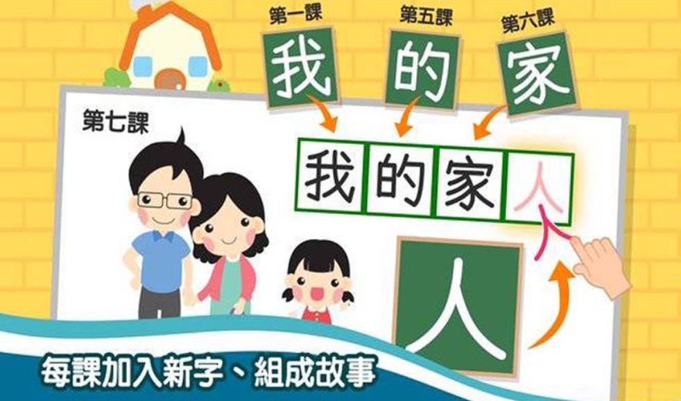 2025热门一年级识字闯关游戏推荐:趣味手游合集_wishdown.com 2025热门一年级识字闯关游戏推荐:趣味手游合集_wishdown.com