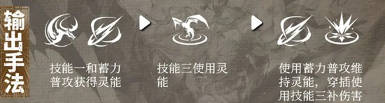 辉烬伊莱莎角色强度怎么样_wishdown.com 辉烬伊莱莎角色强度怎么样_wishdown.com