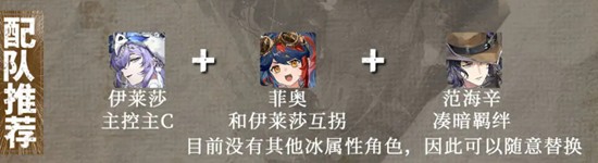 辉烬伊莱莎角色强度怎么样_wishdown.com 辉烬伊莱莎角色强度怎么样_wishdown.com