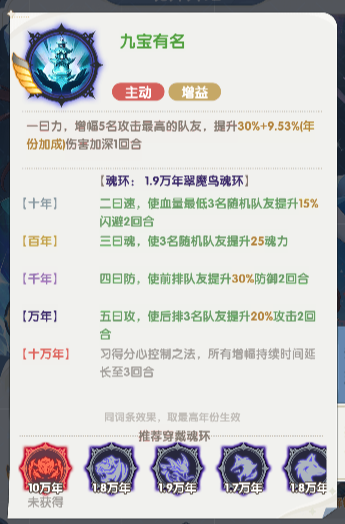 《口袋斗罗大陆》宁荣荣角色技能介绍_wishdown.com 《口袋斗罗大陆》宁荣荣角色技能介绍_wishdown.com