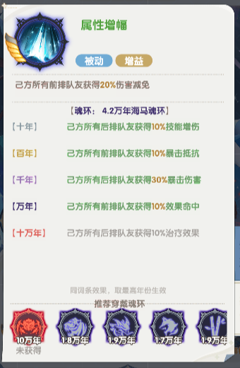 《口袋斗罗大陆》宁荣荣角色技能介绍_wishdown.com 《口袋斗罗大陆》宁荣荣角色技能介绍_wishdown.com