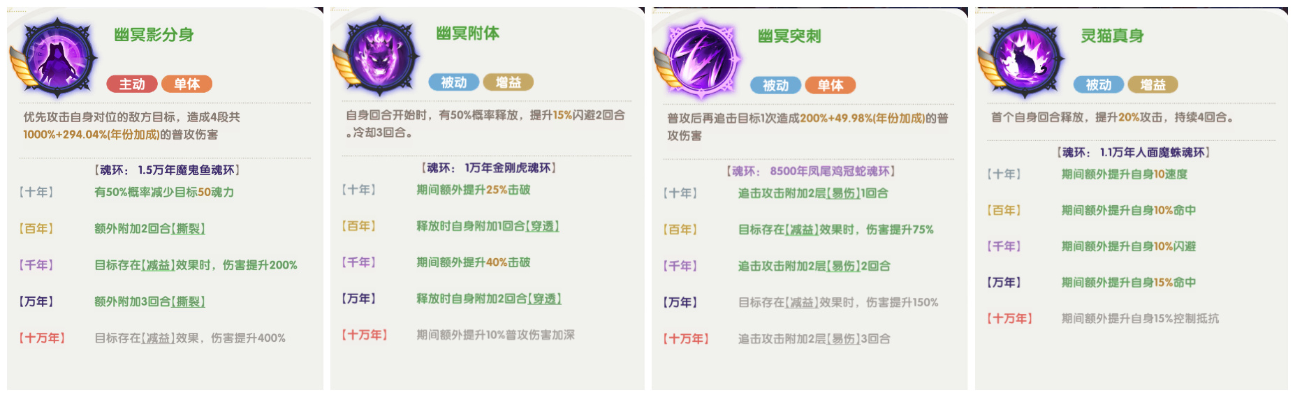 《口袋斗罗大陆》朱竹清角色介绍_wishdown.com 《口袋斗罗大陆》朱竹清角色介绍_wishdown.com