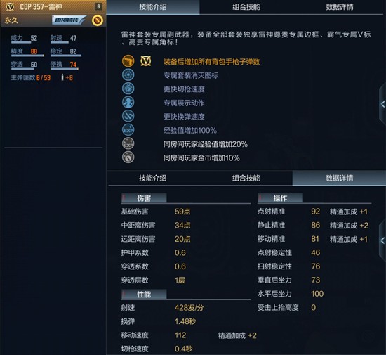 CF手游爽购节返场COP357雷神_wishdown.com CF手游爽购节返场COP357雷神_wishdown.com