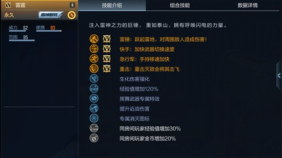 CF手游爽购节返场COP357雷神_wishdown.com CF手游爽购节返场COP357雷神_wishdown.com