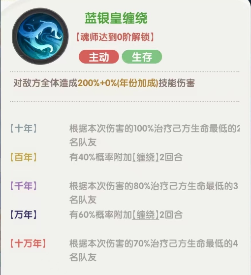 《口袋斗罗大陆》阿银角色介绍_wishdown.com 《口袋斗罗大陆》阿银角色介绍_wishdown.com