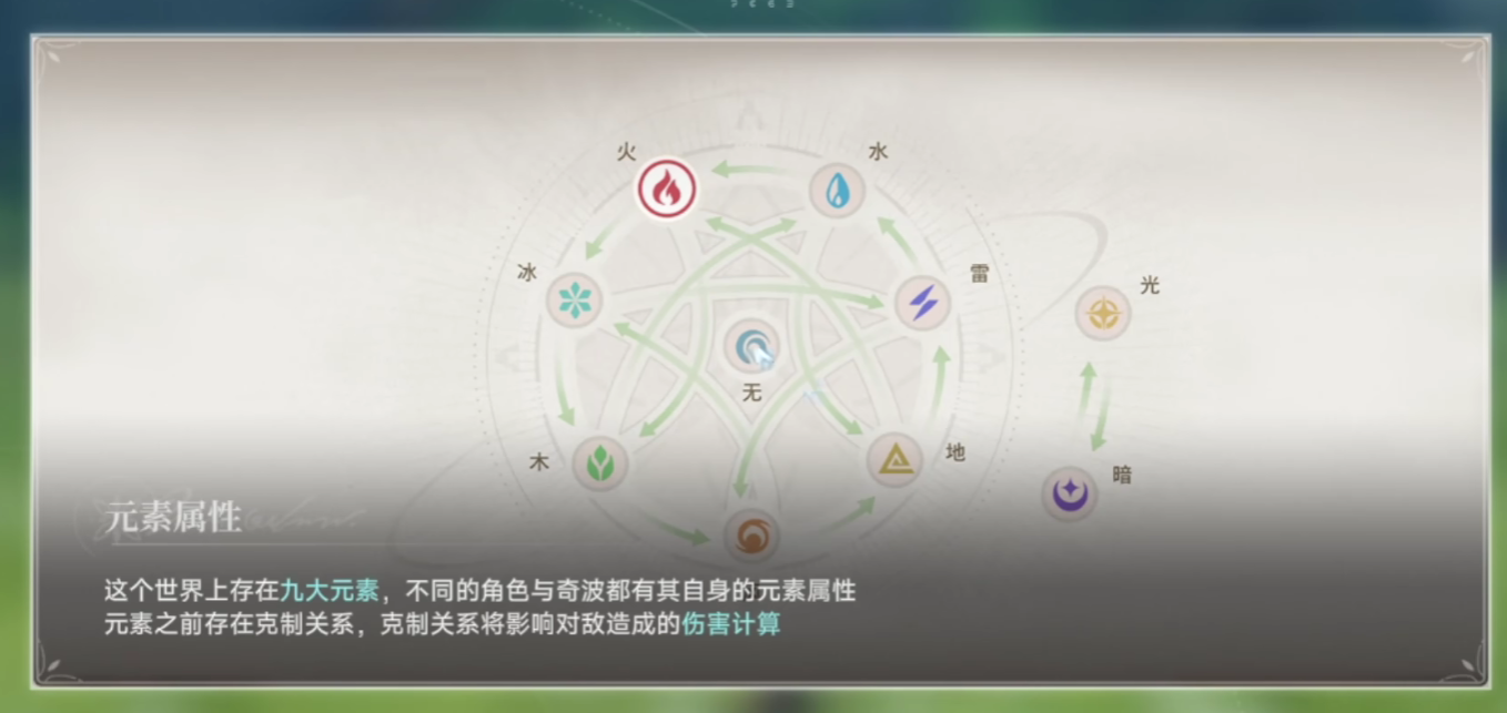 蓝色星原旅谣薄纱流派怎么搭配