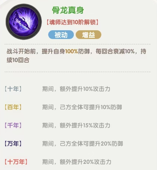 《口袋斗罗大陆》古榕技能强度一览_wishdown.com 《口袋斗罗大陆》古榕技能强度一览_wishdown.com