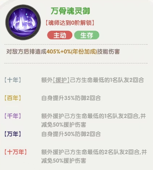 《口袋斗罗大陆》古榕技能强度一览_wishdown.com 《口袋斗罗大陆》古榕技能强度一览_wishdown.com