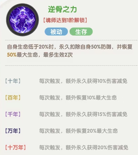 《口袋斗罗大陆》古榕技能强度一览_wishdown.com 《口袋斗罗大陆》古榕技能强度一览_wishdown.com