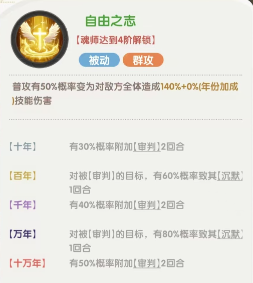 《口袋斗罗大陆》千仞雪角色介绍_wishdown.com 《口袋斗罗大陆》千仞雪角色介绍_wishdown.com