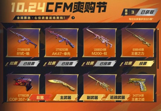 CF手游M200