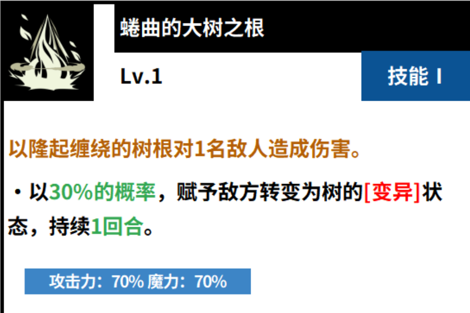 《黑色四叶草魔法帝之道》金色黎明介绍_wishdown.com 《黑色四叶草魔法帝之道》金色黎明介绍_wishdown.com