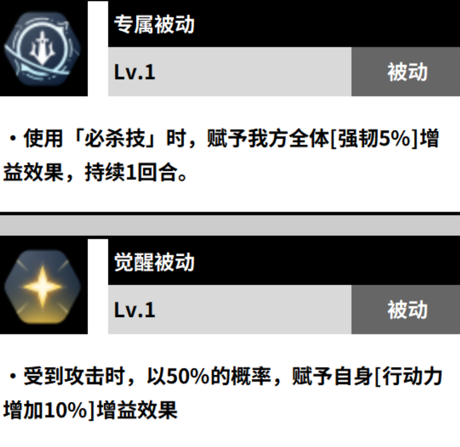 《黑色四叶草魔法帝之道》金色黎明介绍_wishdown.com 《黑色四叶草魔法帝之道》金色黎明介绍_wishdown.com