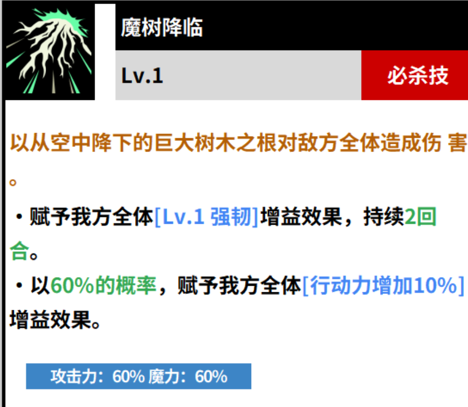 《黑色四叶草魔法帝之道》金色黎明介绍_wishdown.com 《黑色四叶草魔法帝之道》金色黎明介绍_wishdown.com