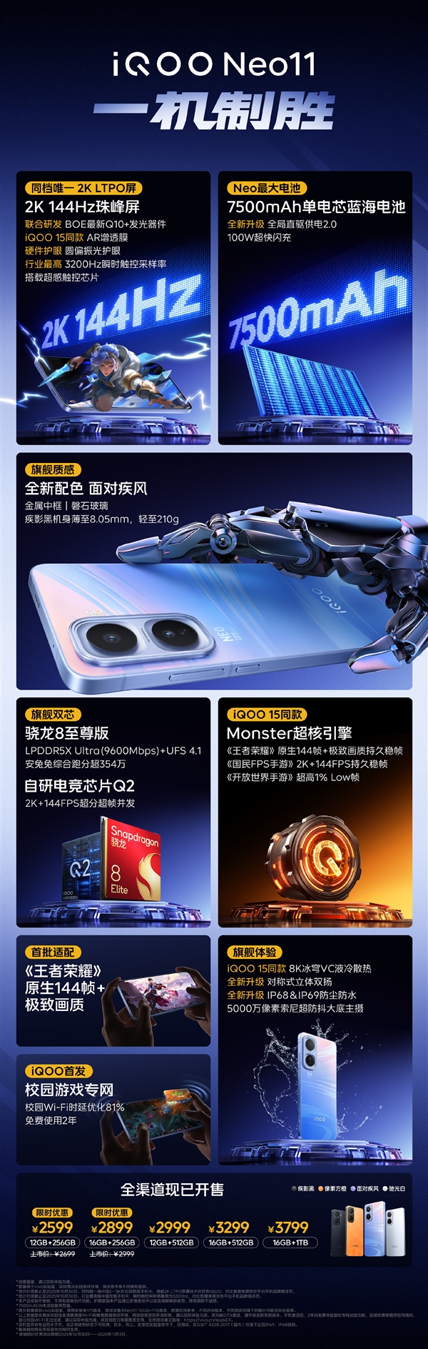 2599ԪһͼiQOO Neo118˫о+ͬΨһ2K LTPO