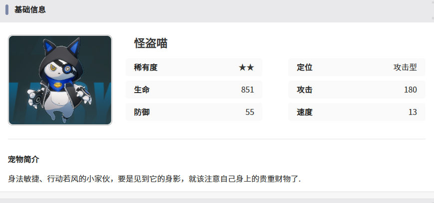 伊瑟怪盗喵怎么样_wishdown.com 伊瑟怪盗喵怎么样_wishdown.com