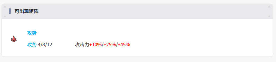 伊瑟怪盗喵怎么样_wishdown.com 伊瑟怪盗喵怎么样_wishdown.com
