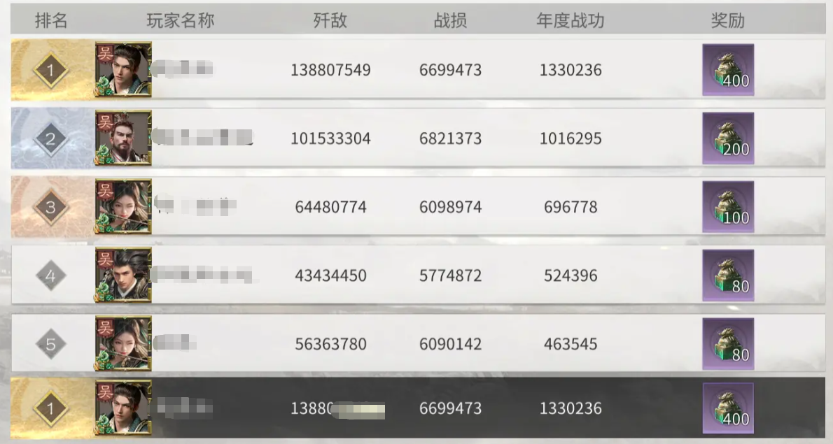 三国天下归心阵营战怎么玩_wishdown.com 三国天下归心阵营战怎么玩_wishdown.com