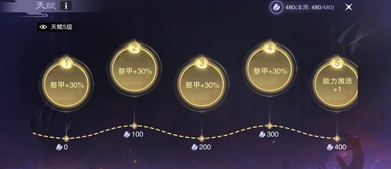 一梦江湖新副本招魂平怨攻略_wishdown.com 一梦江湖新副本招魂平怨攻略_wishdown.com